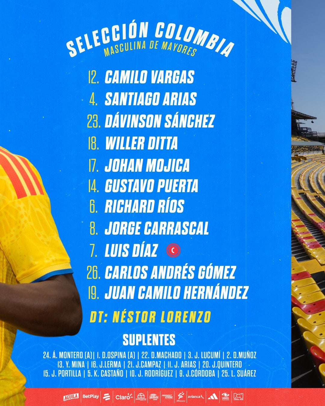 Alineación Colombia Costa Rica