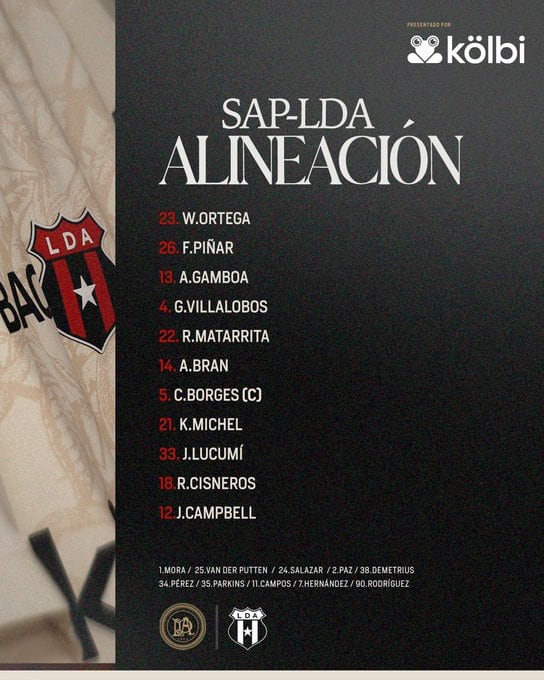 Alineación Alajuelense Saprissa