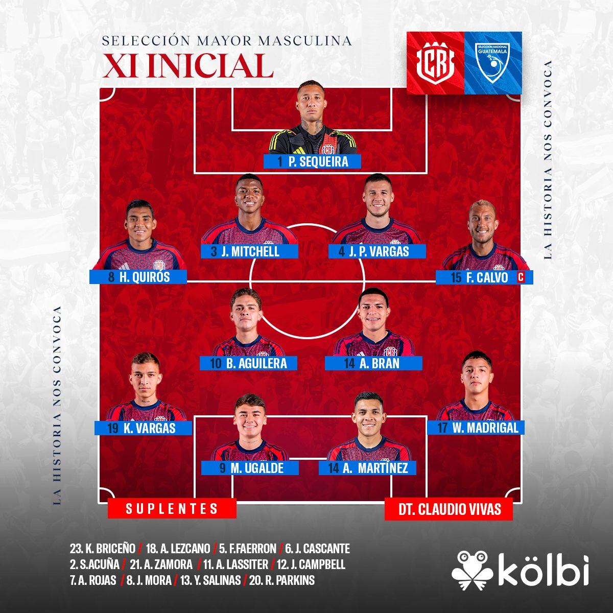 Alineación Costa Rica Guatemala