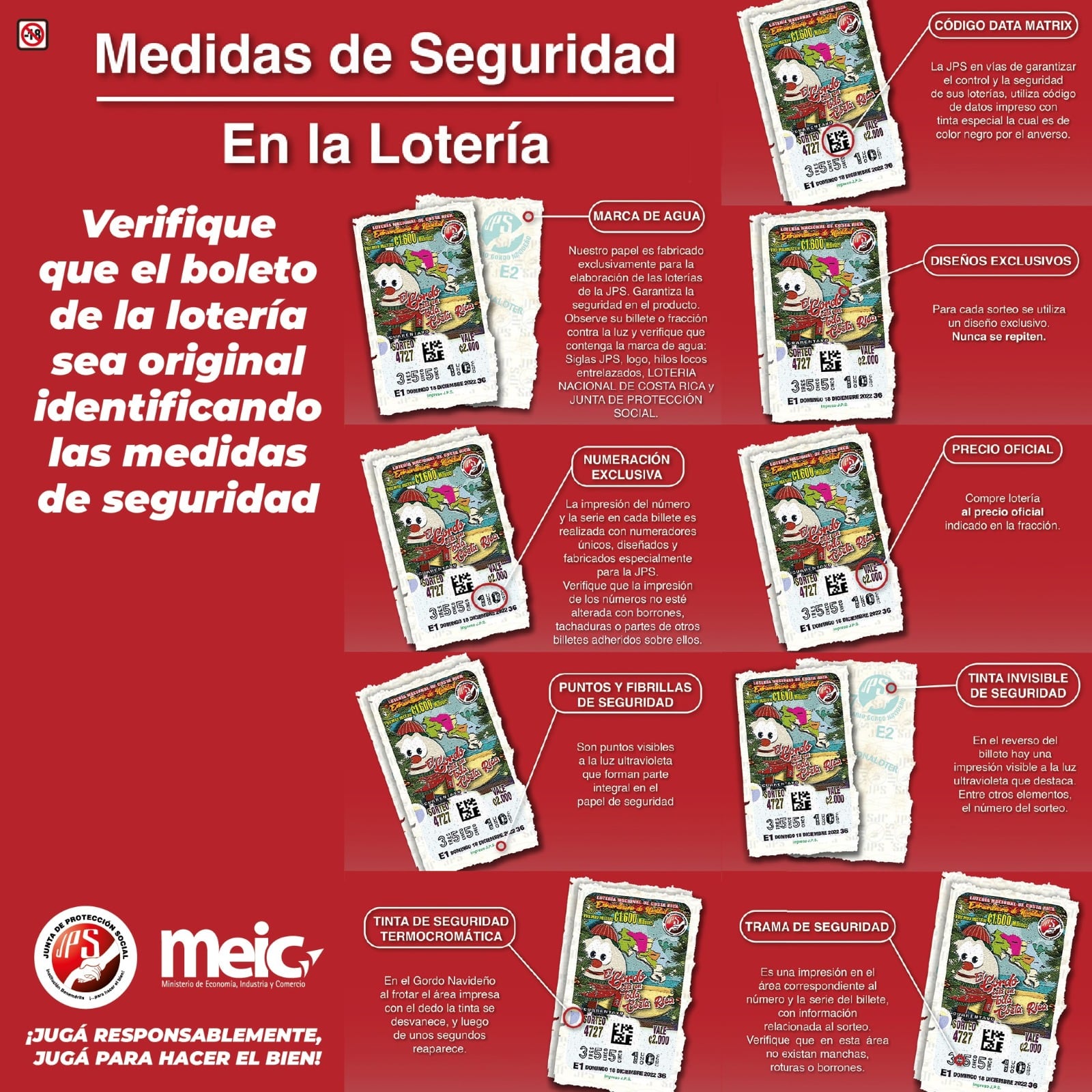 Las fracciones tienen una serie de medidas de seguridad para evitar que sean falsificadas. Foto: JPS para LN.