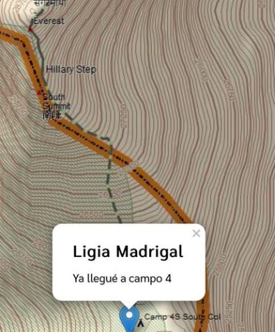 Ligia Madrigal y su esposo Federico Escalante