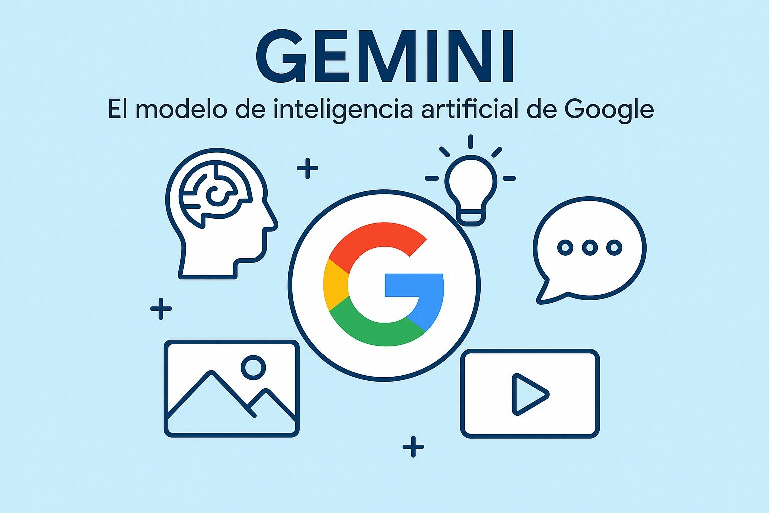 Gemini App inteligente de Google