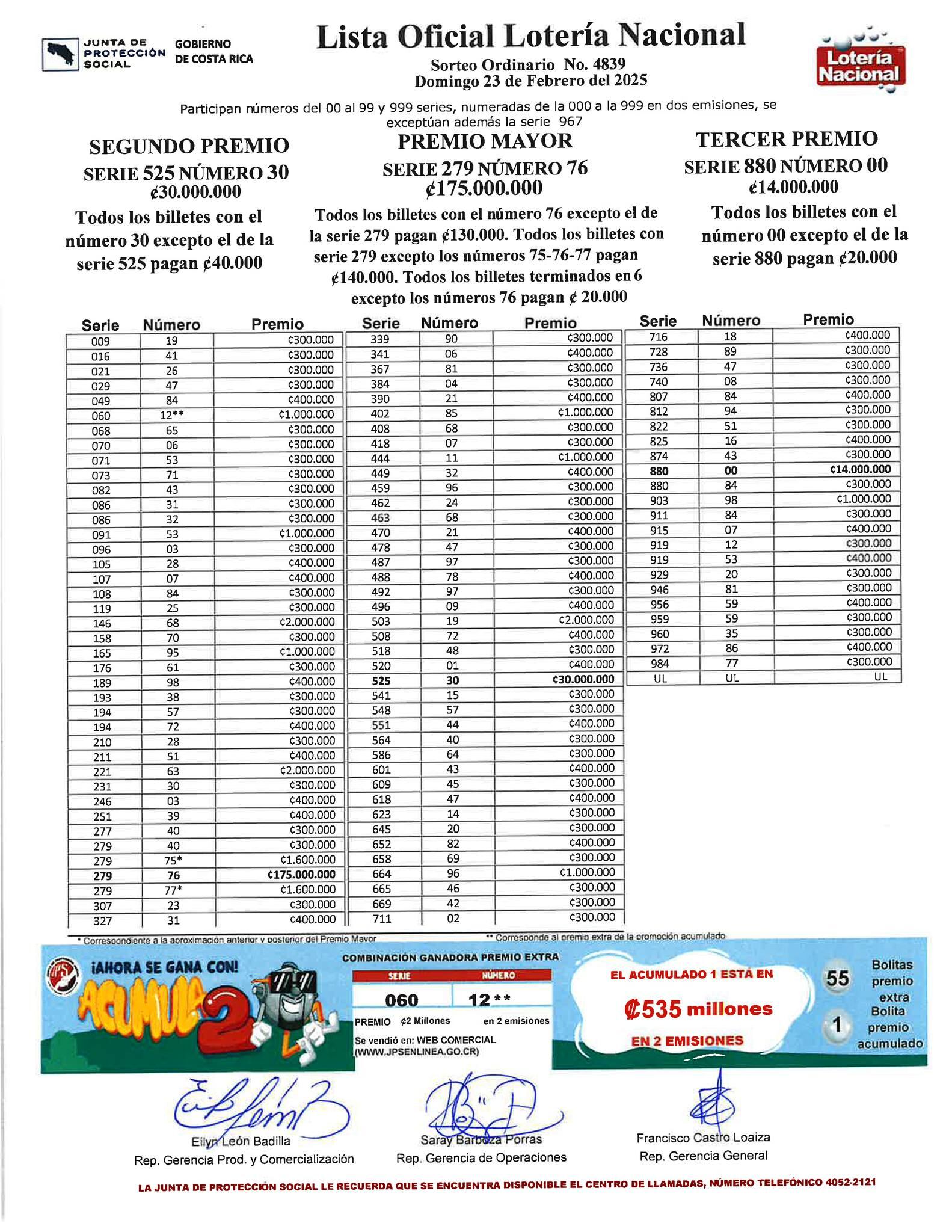 Lista de la lotería del domingo 23 de febrero del 2025