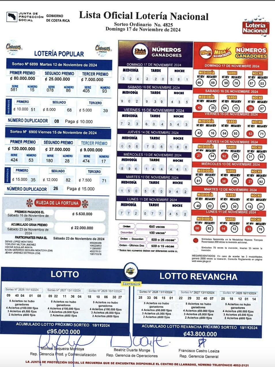 Estos fueron los números ganadores de los diferentes tipo de lotería para el domingo 17 de noviembre. Foto: Junta de Protección Social.