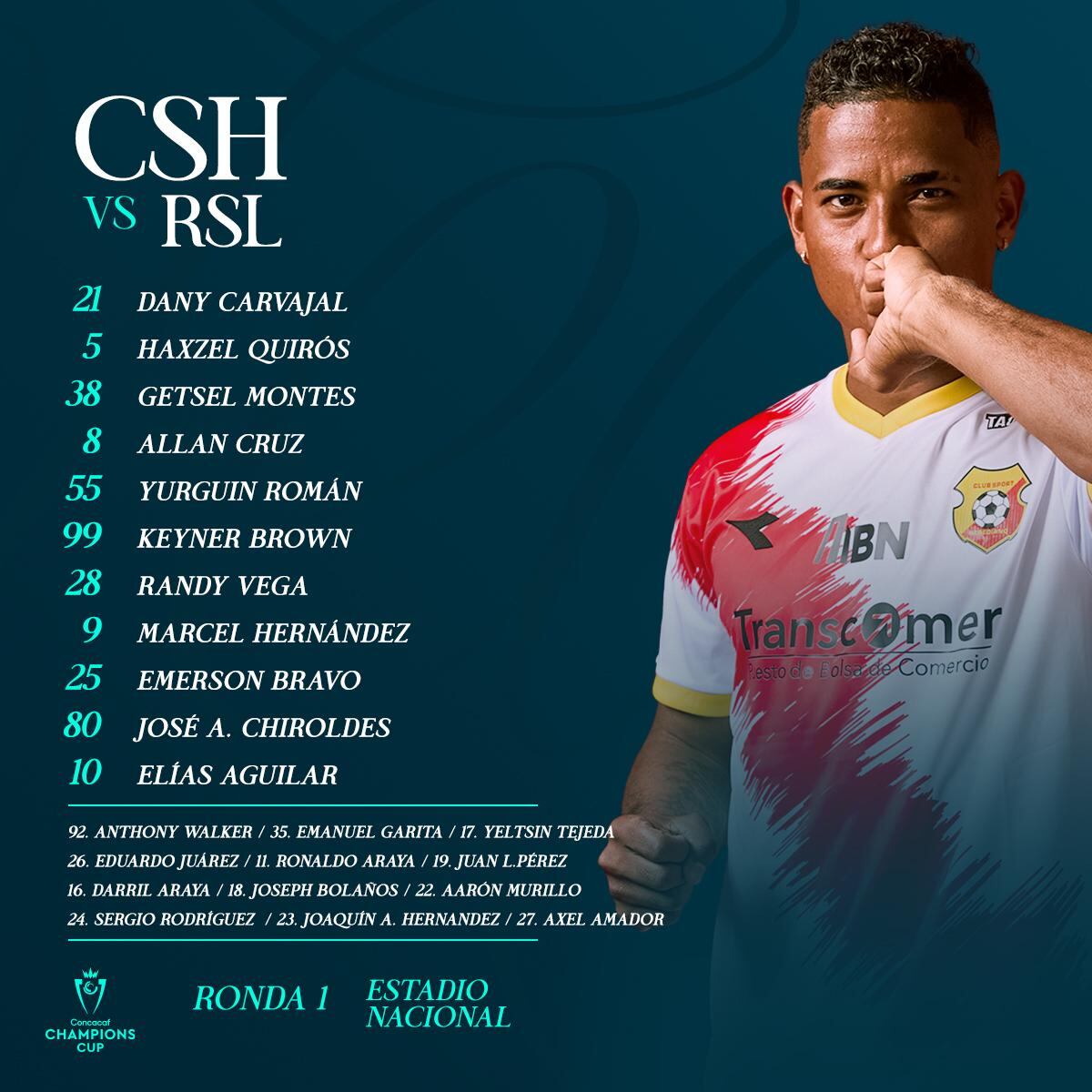 Alineación Herediano Real Salt Lake, Copa de Campeones de Concacaf
