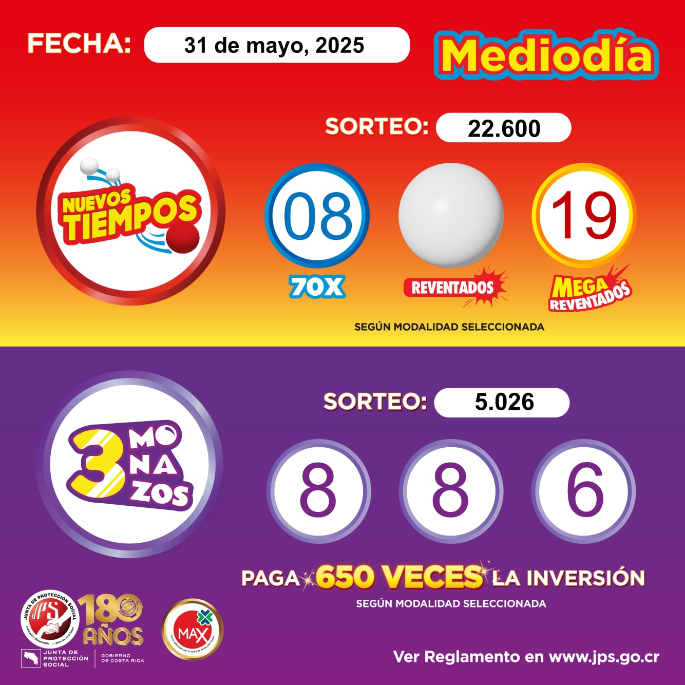 Tiempos