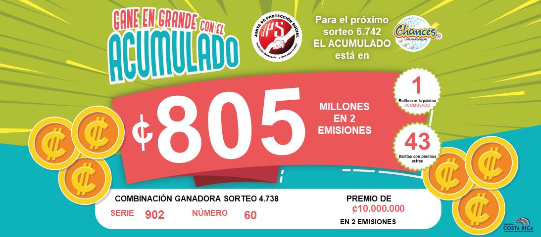 Para el próximo martes 7 de marzo se juegan los Chances de la Junta de Protección Social (JPS) y es una perfecta oportunidad para que usted invierta mil colones por un pedacito y pueda ganarse ochenta millones y medio de colones
