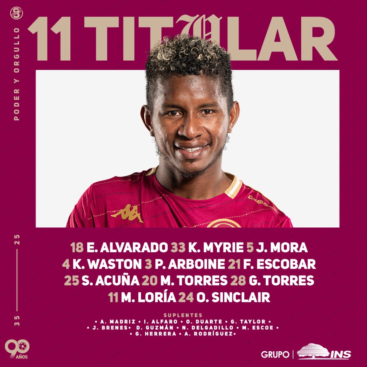 Alineación Saprissa Guadalupe
