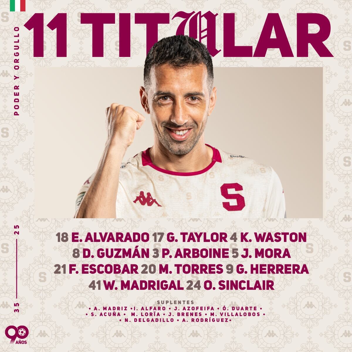 Alineación Saprissa Alajuelense.