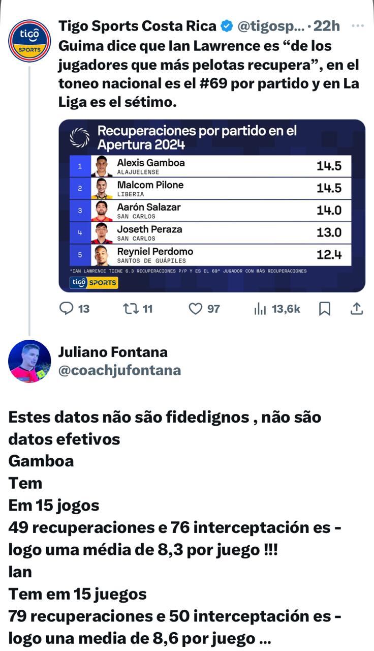 Juliano Fontana defiende dato sobre Ian Lawrence. Foto: Captura X