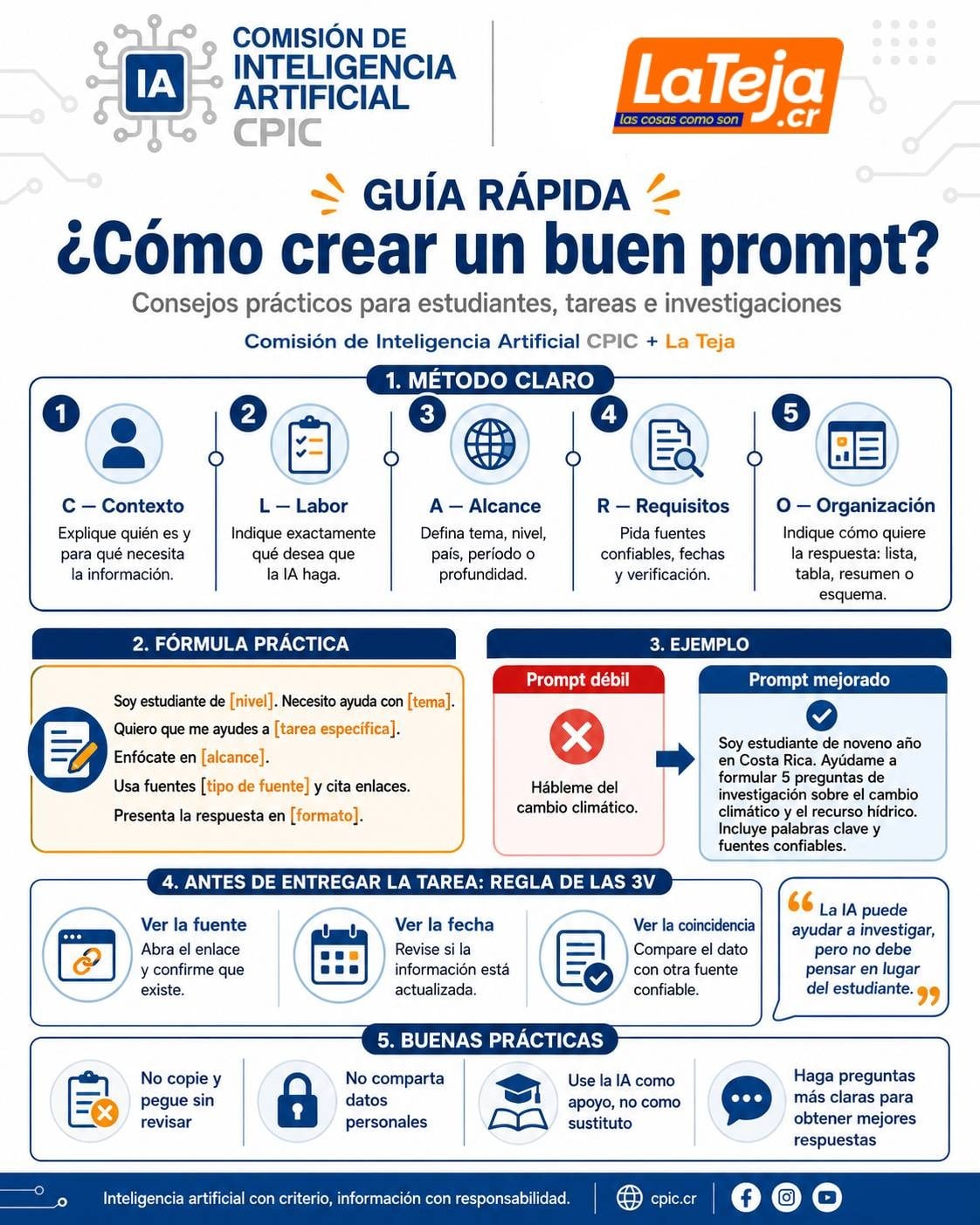 La inteligencia artificial ya forma parte de la vida de miles de estudiantes costarricenses. Especialistas enseñan cómo hacer mejores consultas, verificar la información y aprovechar esta herramienta con responsabilidad