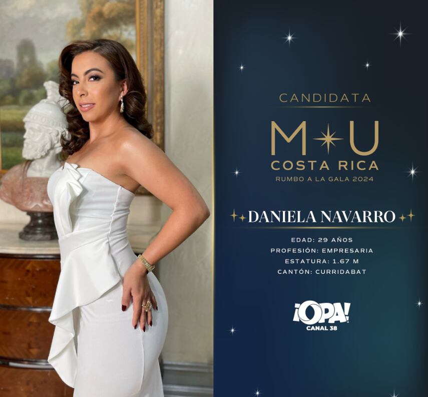 Miss Universe Costa Rica reveló a sus candidatas para la edición 2024 del concurso.