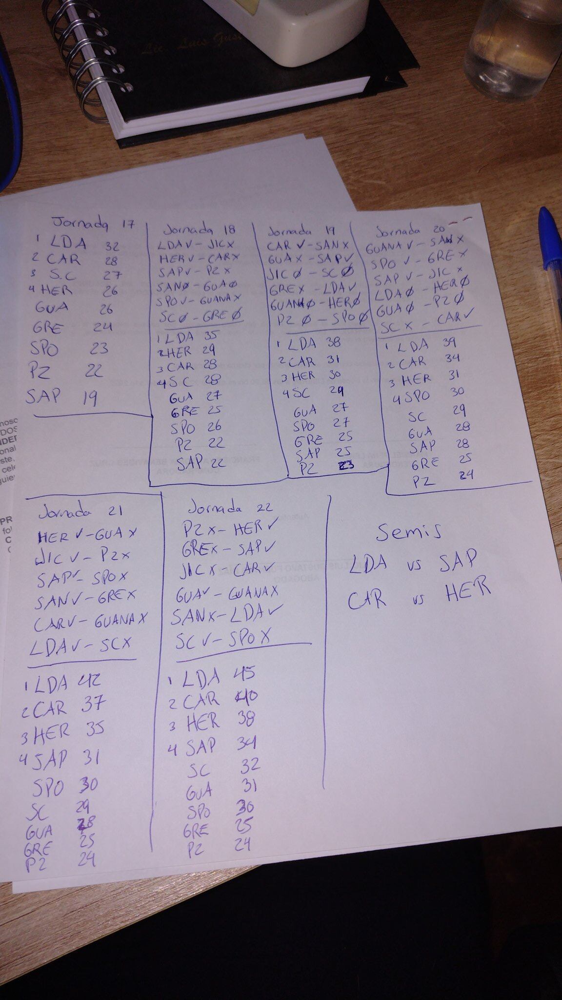 Luis Fuentes, aficionado del Saprissa que hizo un juego de números, con la fe de que el equipo clasificara. Cortesía.