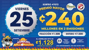 Estos son los números que salieron en los Chances de este viernes