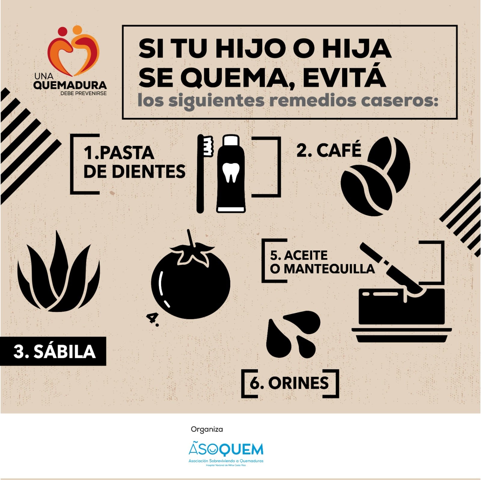 Llamado vehemente a las familias hace la ASOQUEM y el Hospital de Niños a prevenir quemaduras infantiles y evitar que se superen los 280 niños quemados del año pasado