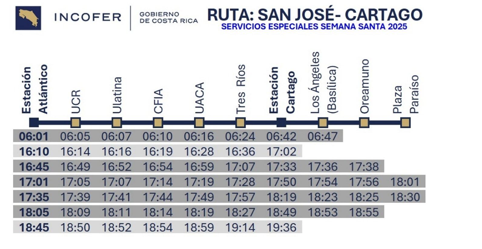 Así quedó el horario de trenes para la ruta San José-Cartago para Semana Santa.