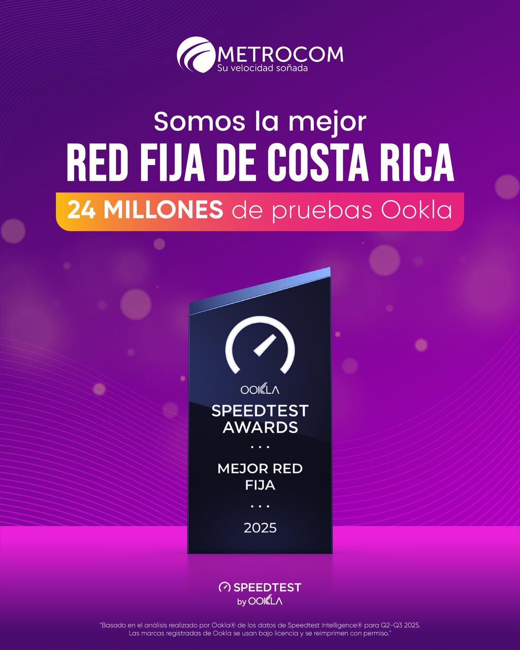 Metrocom ¡Se echaron al pico a la competencia! Metrocom arrasó con todos los ...