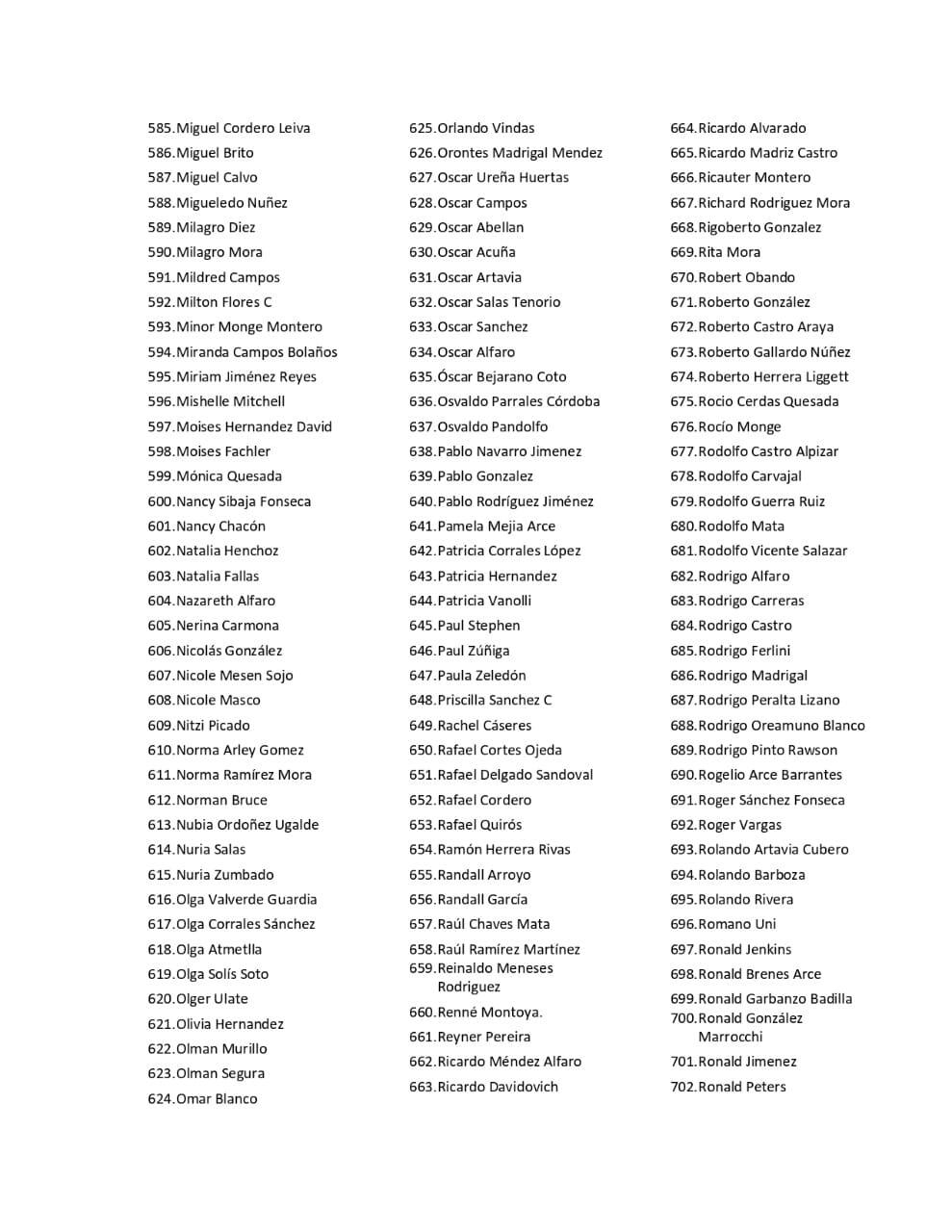 El Partido Liberación Nacional (PLN) enfrenta una de las peores crisis de los últimos años y el claro ejemplo es que casi al final del pasado 3 de agosto, el Comité Ejecutivo verdiblanco renunció en pleno, después de que este 3 de agosto, a las 5 de la tarde, el PLN recibiera una carta con 800 firmas