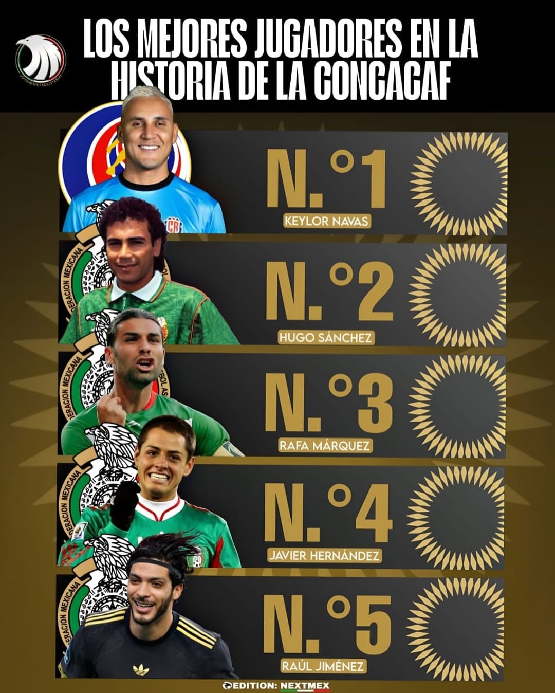 Esta fue la imagen compartida por la página de fútbol.