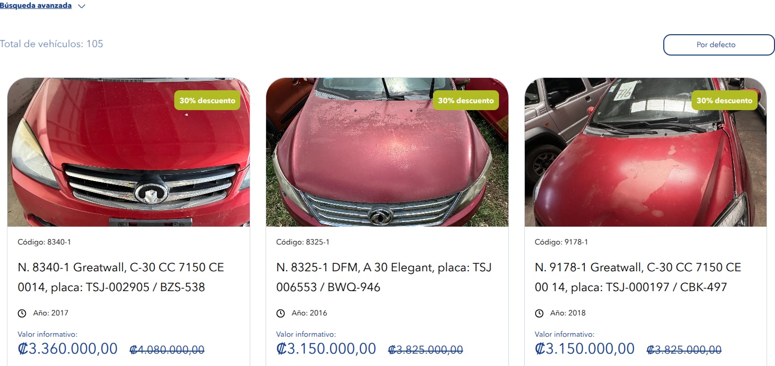 Feria de carros del Banco Nacional