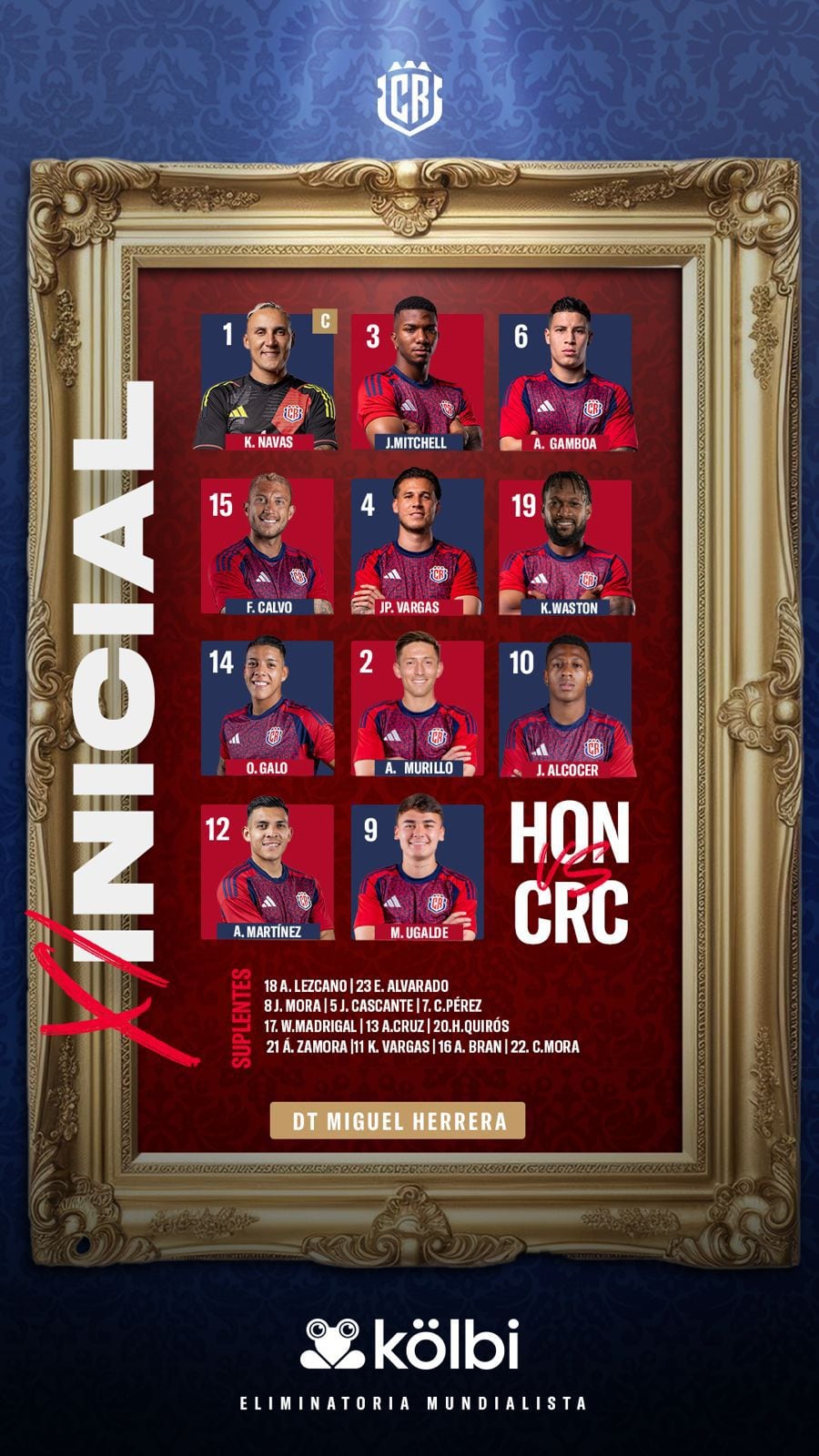 Alineación Costa Rica y Honduras.