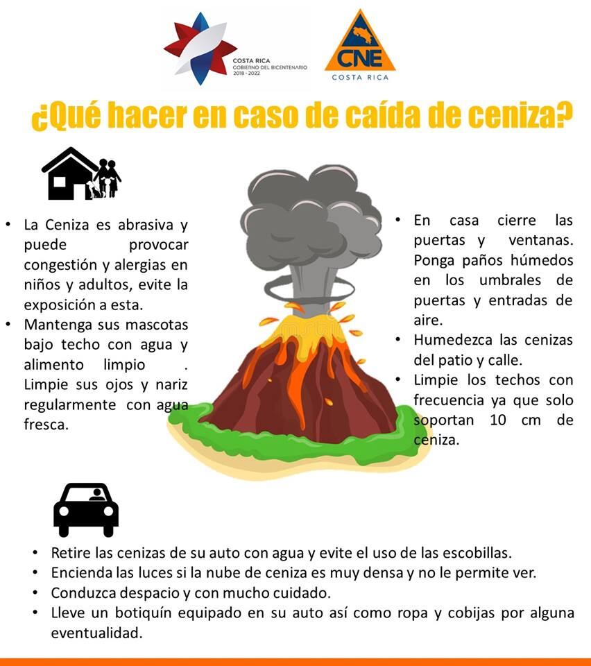 Los vecinos de las comunidades que están alrededor del volcán Poás en Alajuela han reportado fuertes olores a azúfre y ceniza. Foto: Ovsicori