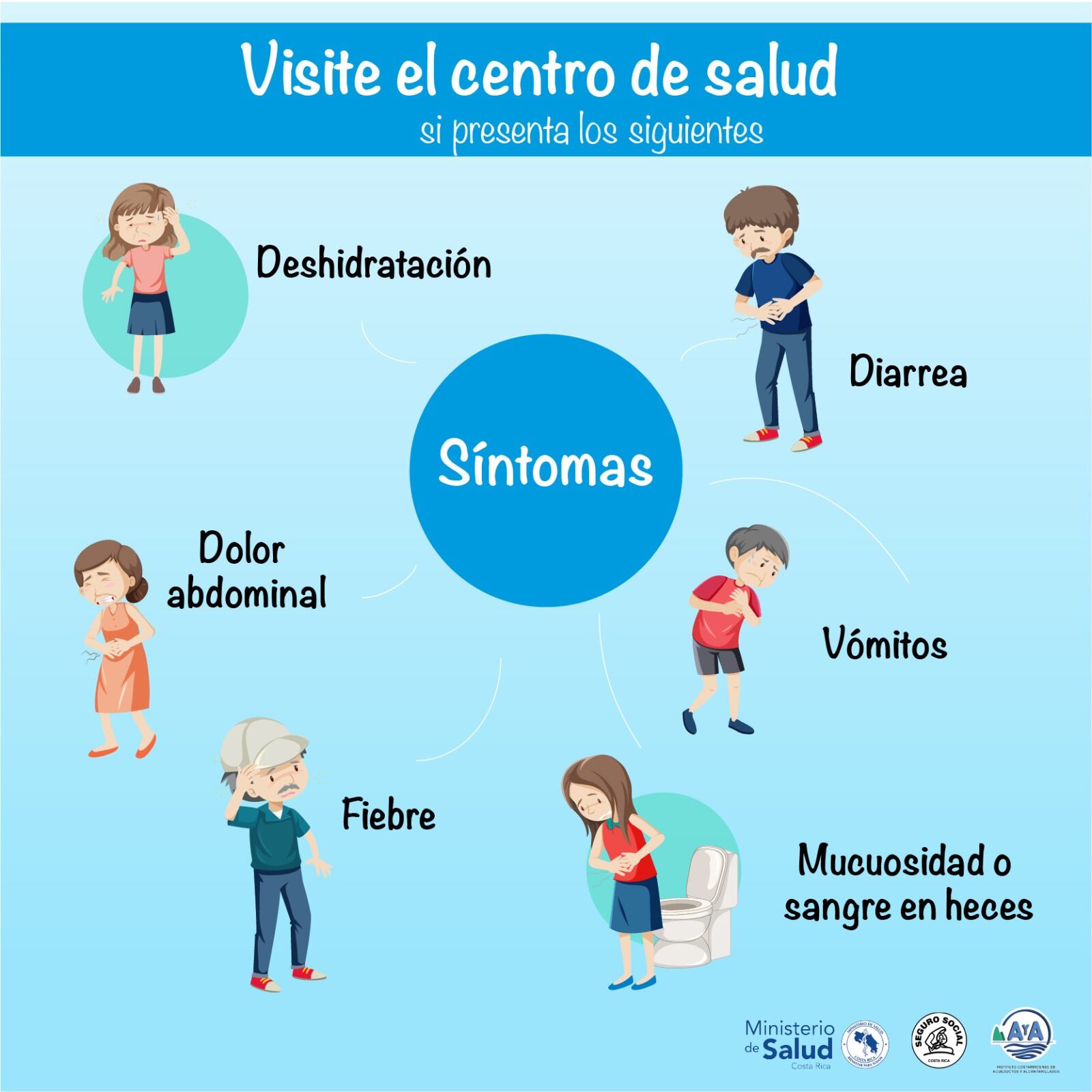 Alerta por el agua en Alajuelita