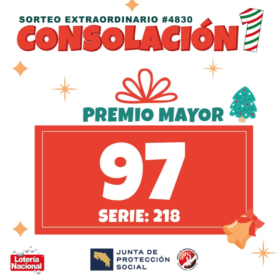 Primer sorteo de consolación de la Junta de Protección Social (JPS) 22 de diciembre 2024