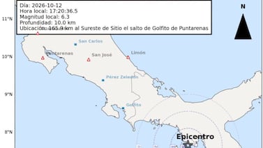 ¡Sube la magnitud! Ovsicori reporta sismo de 6,3 frente a las costas de Panamá