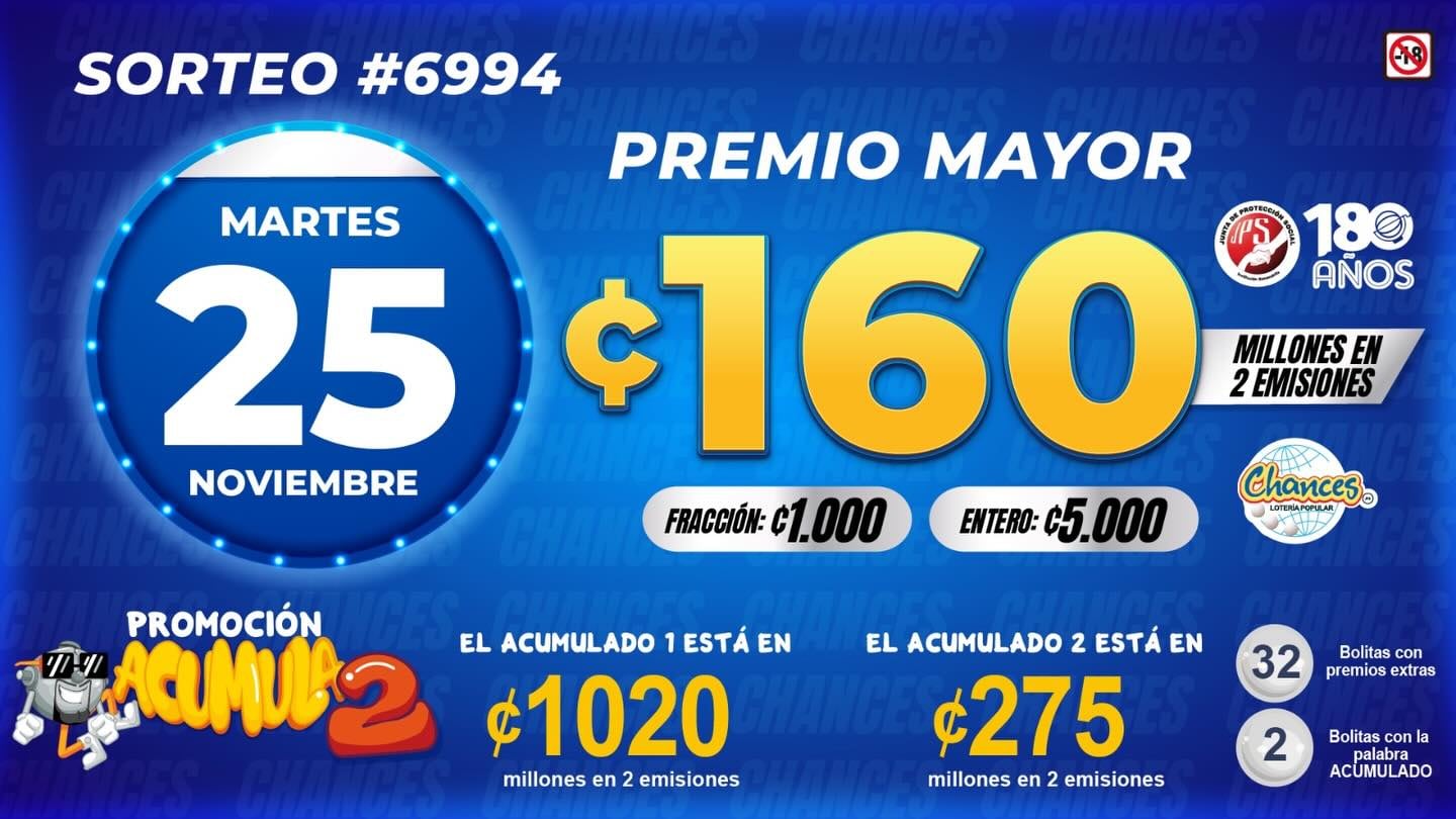 Sorteo de Chances de la JPS