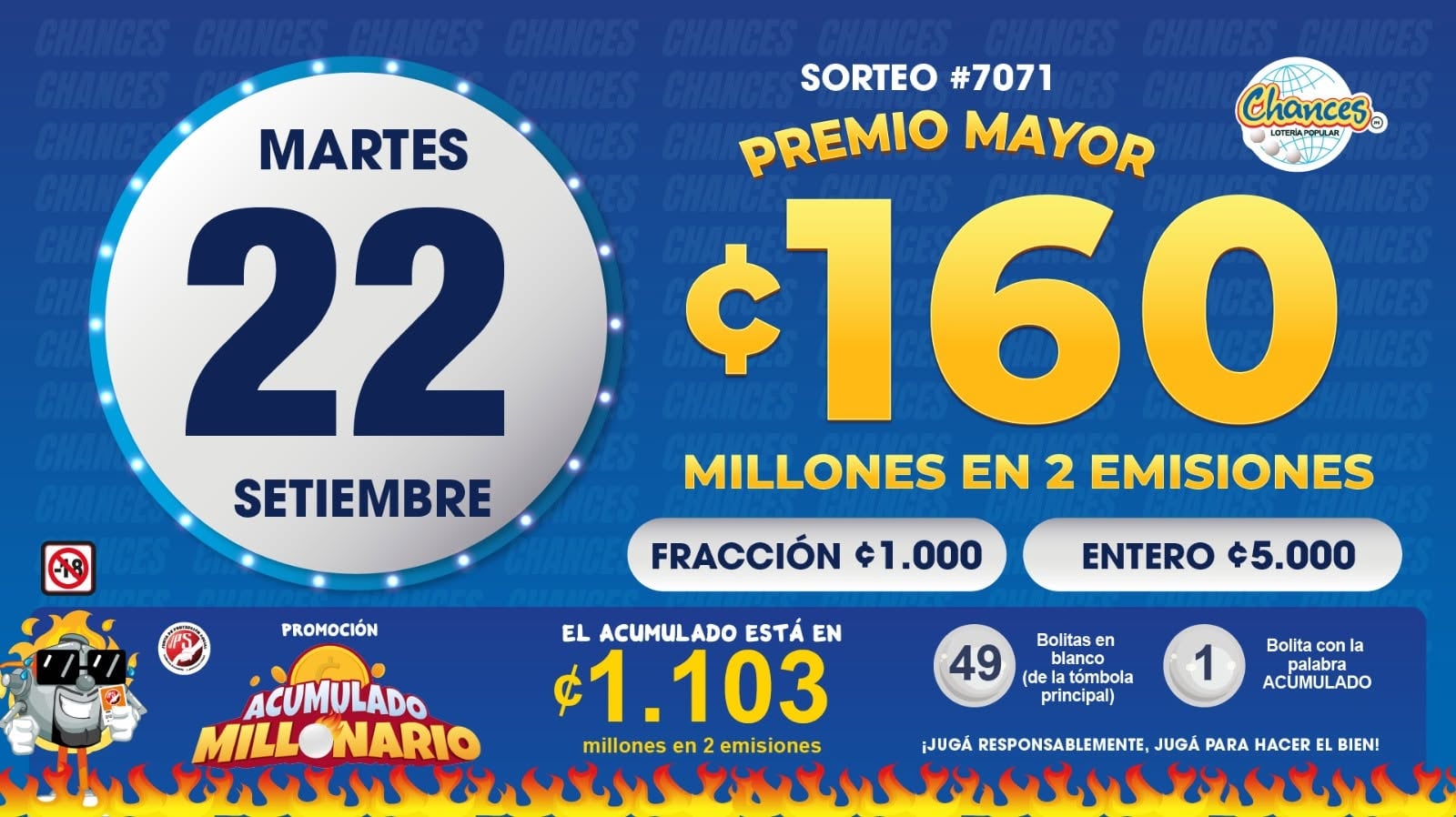 Chances de este martes 22 de setiembre