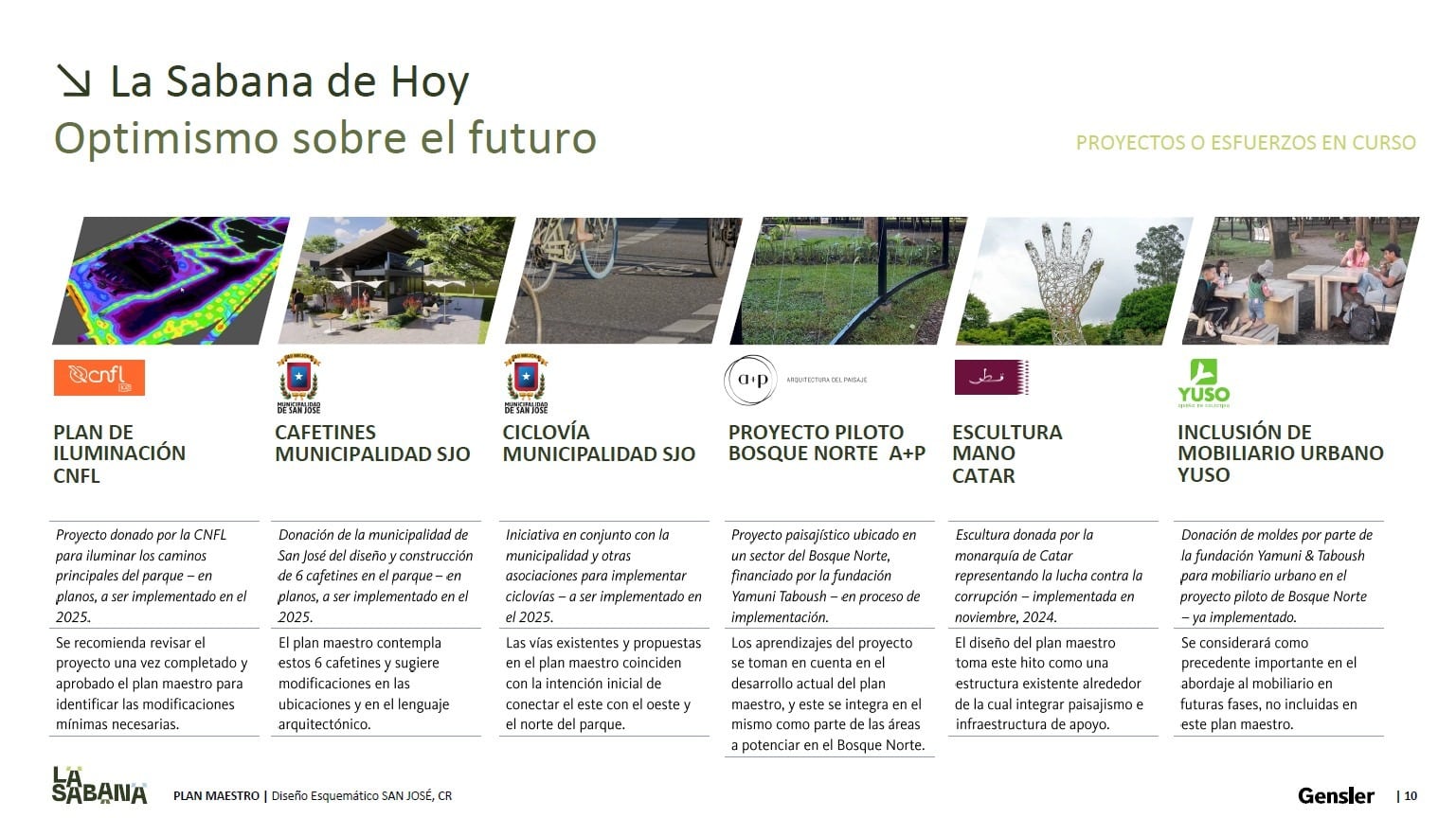 El Icoder presentó lo que llama el “Plan Maestro del Parque Metropolitano La Sabana” y mostró algunos de los diseños que tendrá ese importante pulmón de San José.