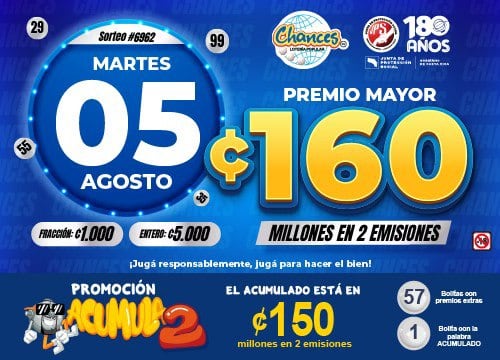 El premio mayor del sorteo de este martes estaba en ¢160 millones, según la JPS.