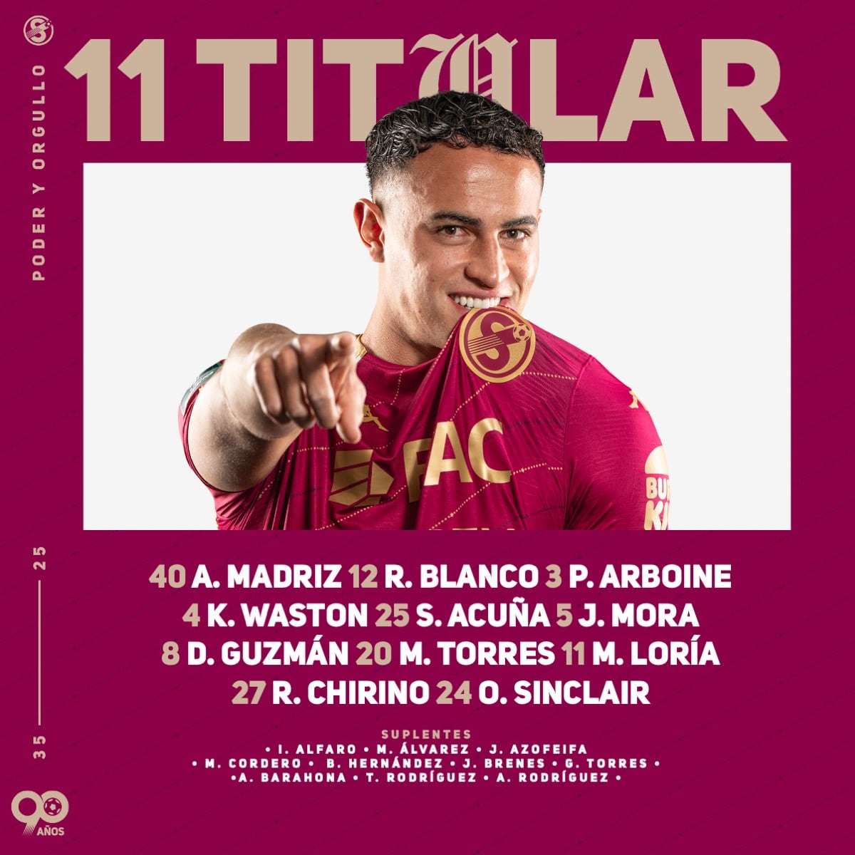 Alineación Saprissa ante Puntarenas FC