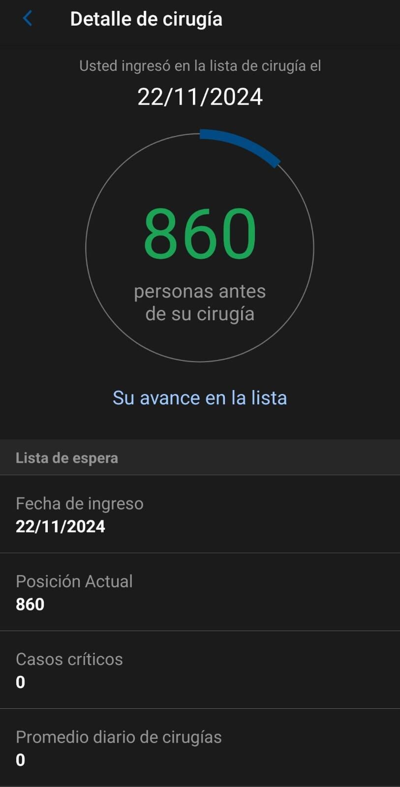 Josué Valverde lleva ocho meses de vivir con una fractura de clavícula y nada que le dan cita para la operación