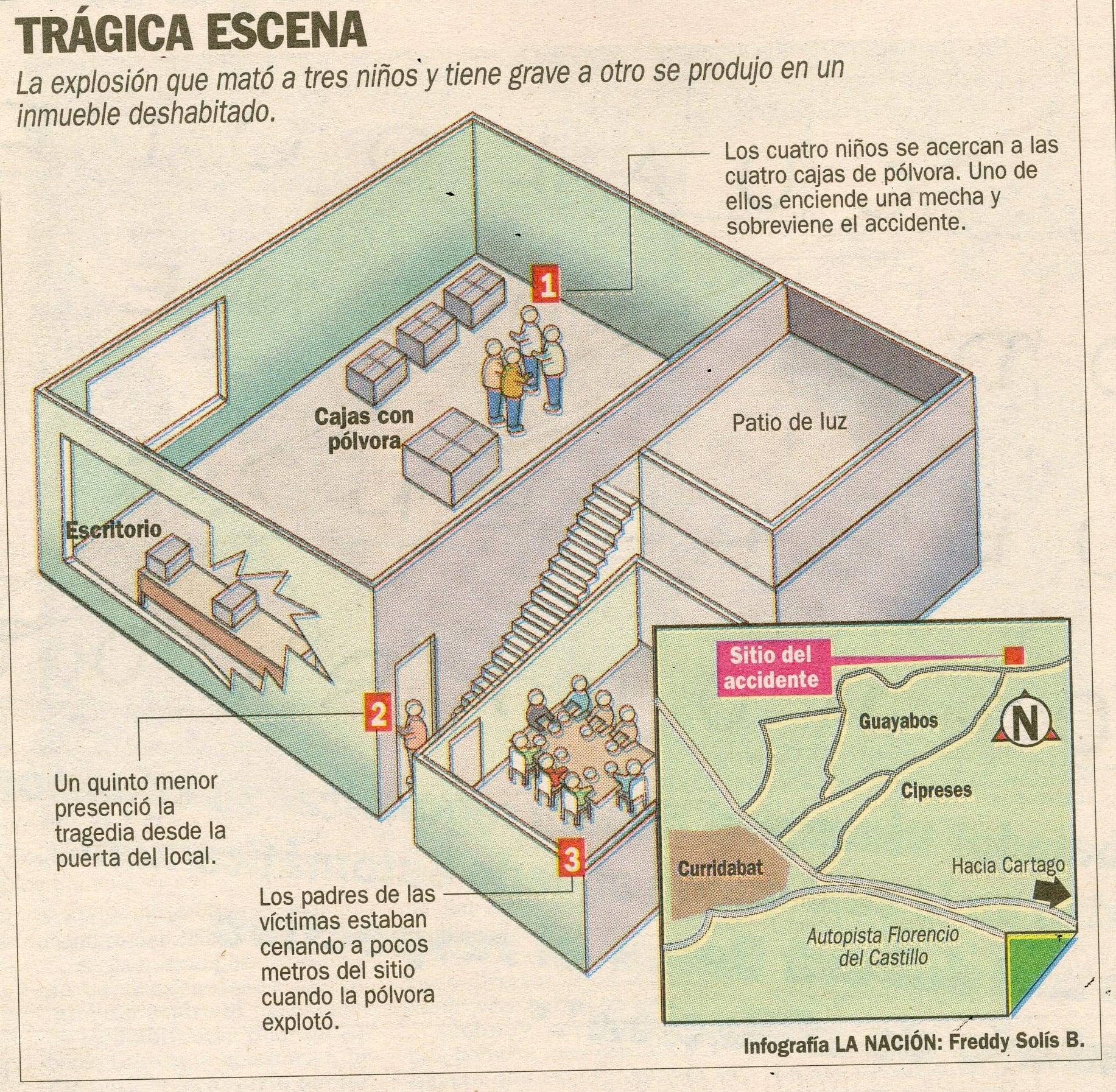 Explosión de pólvora en el 2000 cobró la vida de 4 niños vecinos de Curridabat. Foto Archivo.