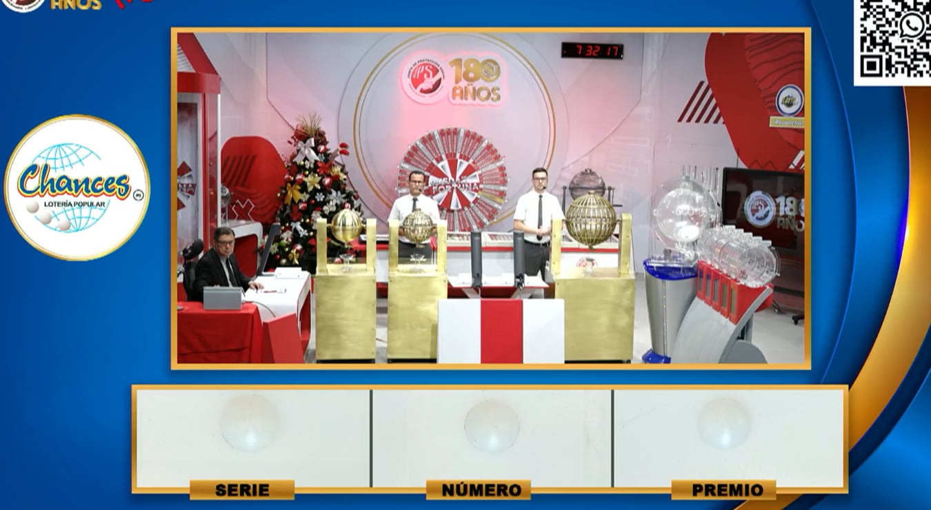Este viernes 7 de noviembre se realizó el sorteo de Chances de la Junta de Protección Social.