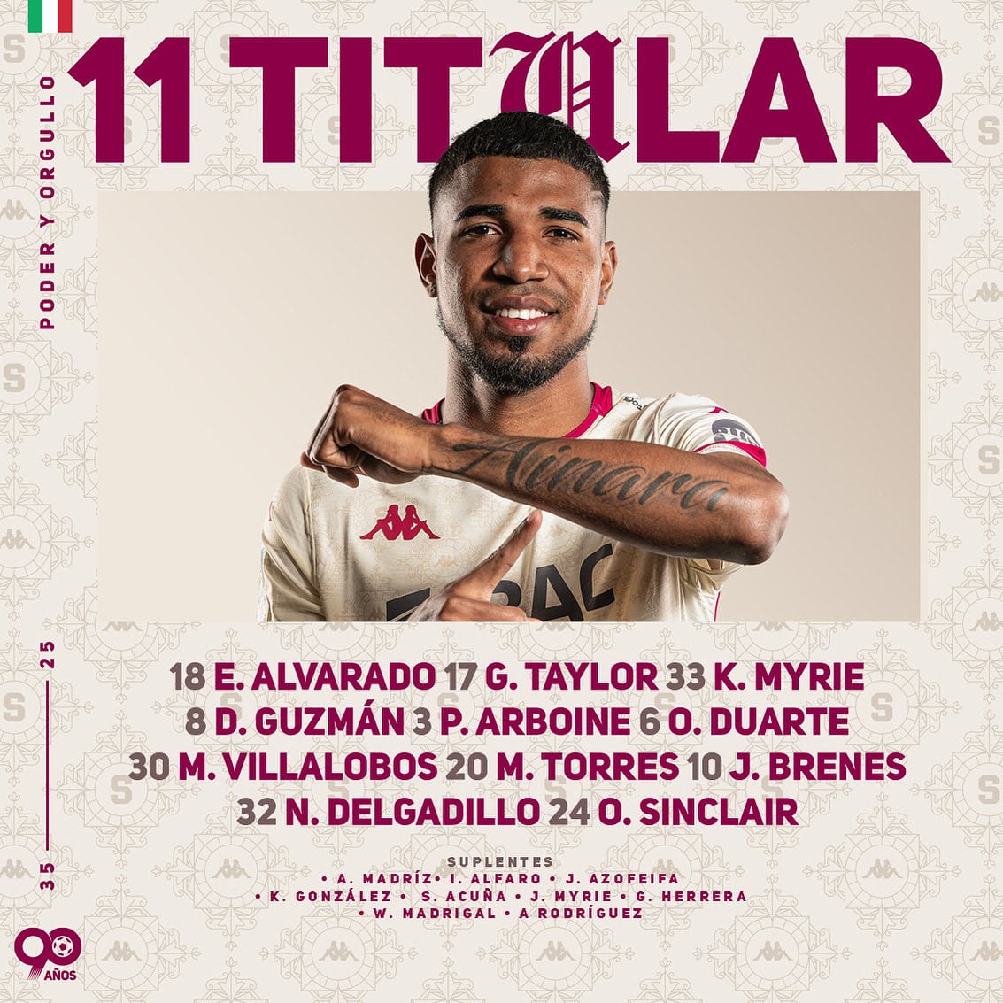 Alineación Saprissa ante San carlos