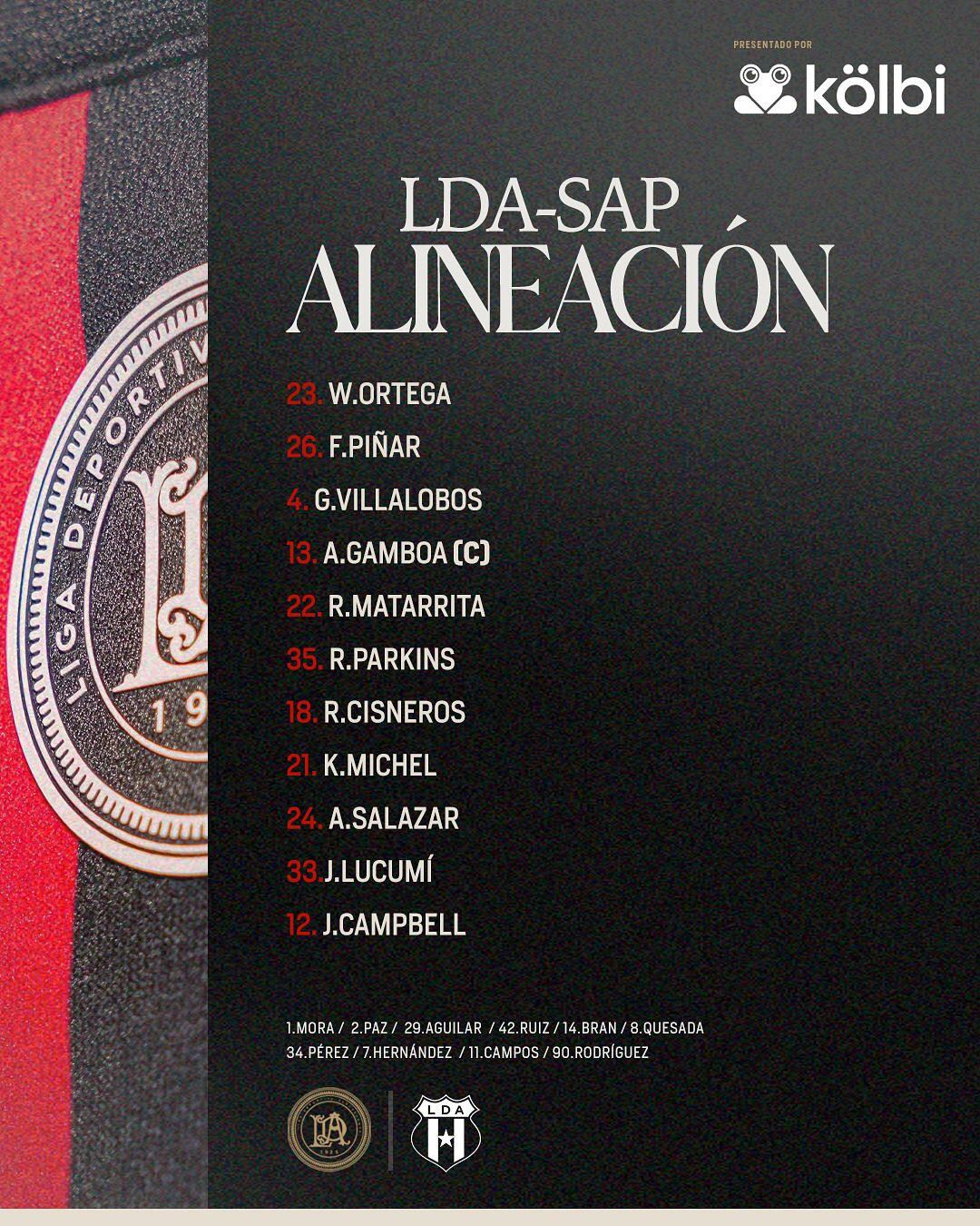 Alineación Saprissa Alajuelense.