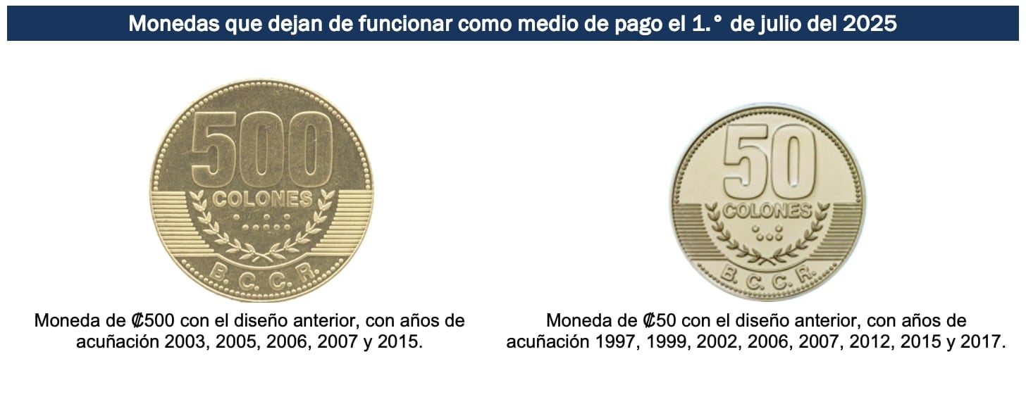 Estas son las monedas de 500 y 50 colones que pronto van a salir de circulación.