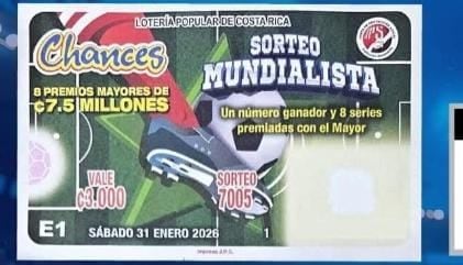 El sorteo mundialista de Chances se realizará este sábado 31 de enero.