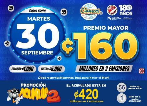La JPS jugó este martes 30 de setiembre el sorteo de Chances.