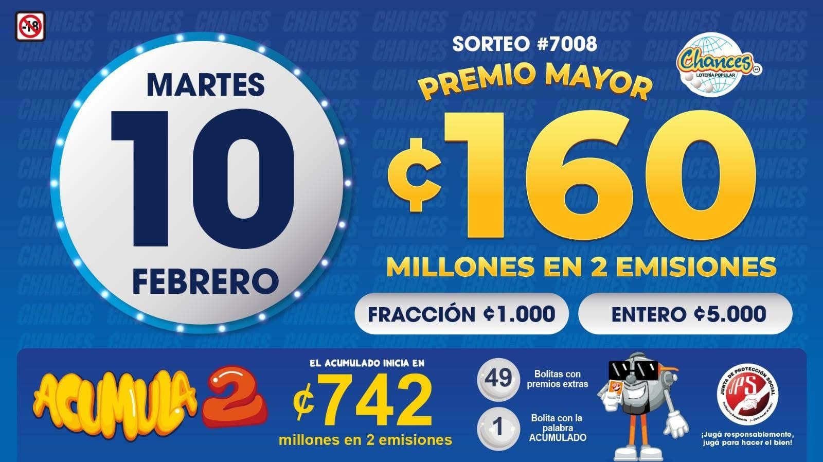 Sorteo de Chances