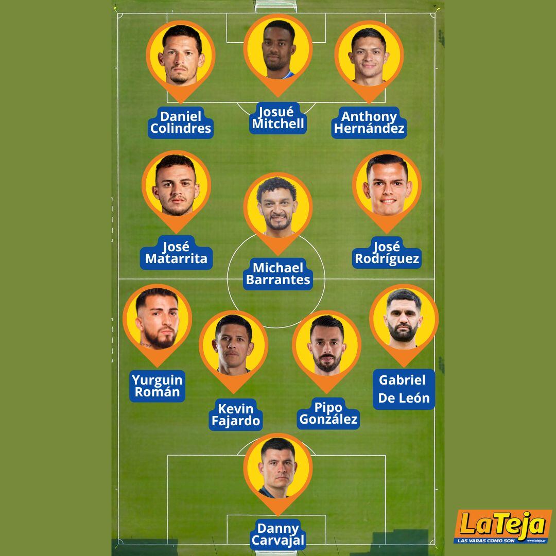 Equipo ideal, fecha 9