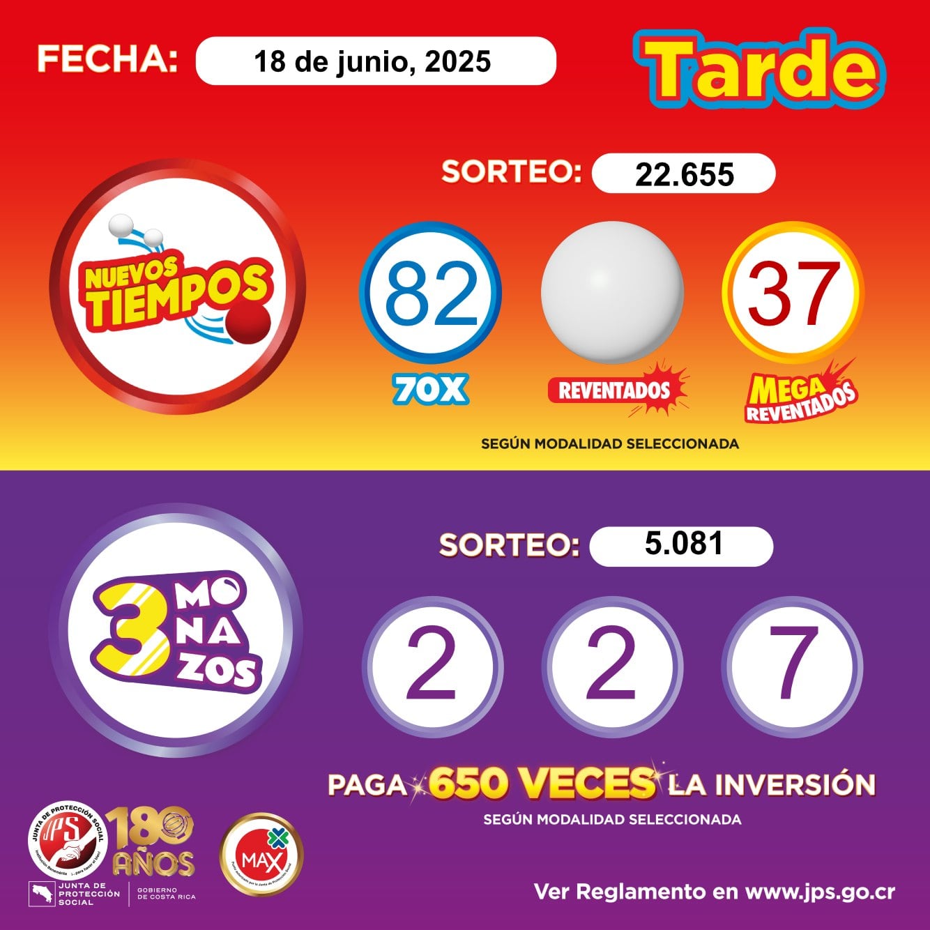 Este miércoles 18 de junio ya que el 82 salió de primero en el sorteo de la tarde y en el de la noche.