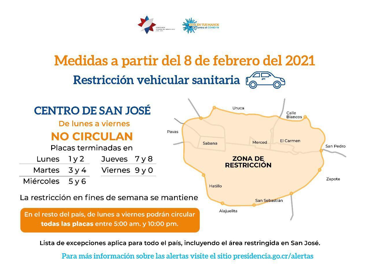Este viernes, las autoridades del país anunciaron que la restricción vehicular sanitaria de placas entre semana se aplicará solo en el casco central de San José, a partir del lunes 8 de febrero.