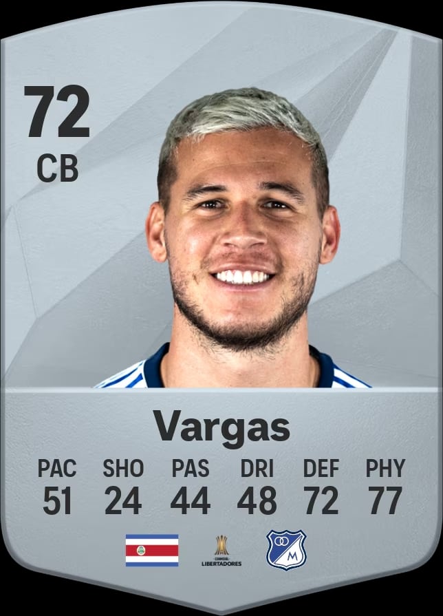 Juan Pablo Vargas ha demostrado su buen ritmo en Colombia y sus números lo comprueban. Foto: EA.