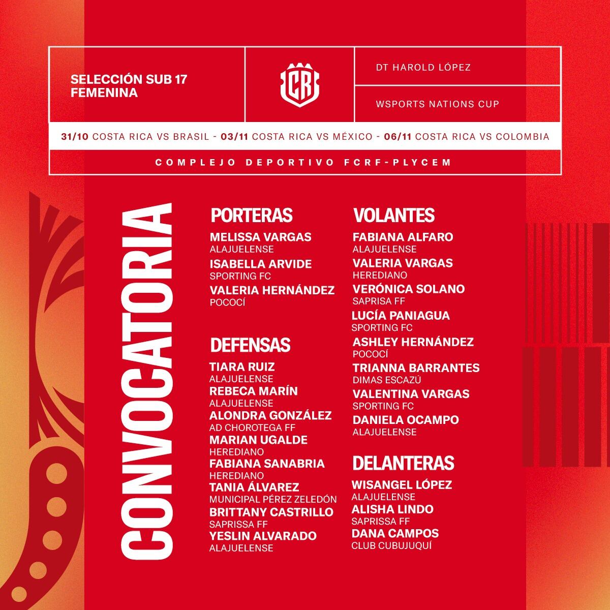 Wyzangel López figura en la lista de la selección femenina sub-17.