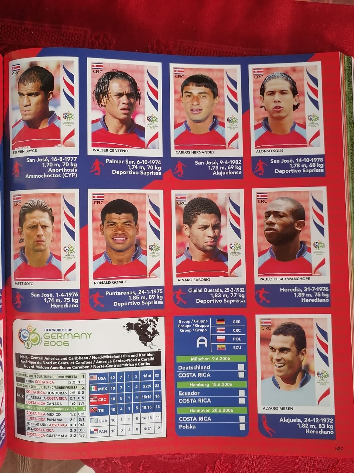 Alonso Solís fue uno de los que apareció en el álbum Panini del Mundial de Alemania 2006, pero Guima lo dejó en Tiquicia. Cortesía.