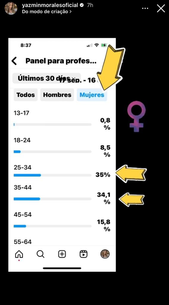 La exmiss Costa Rica, Yazmín Morales, volvió a OnlyFans